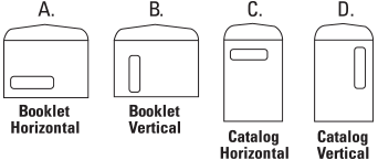 Booklet vs Envelope 