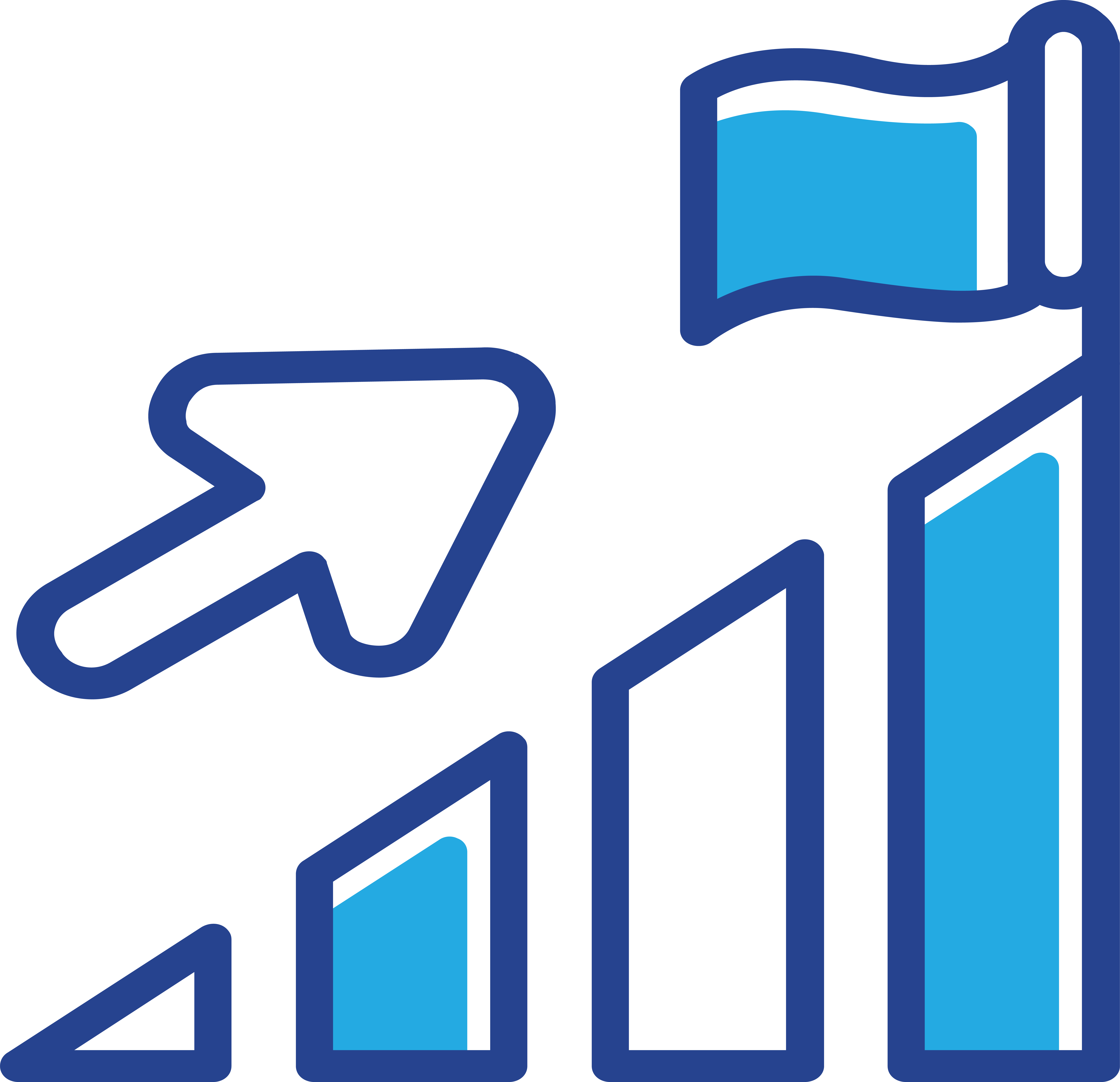 All Seasons Printing Building