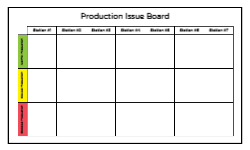 Production Tracking 60"x30"