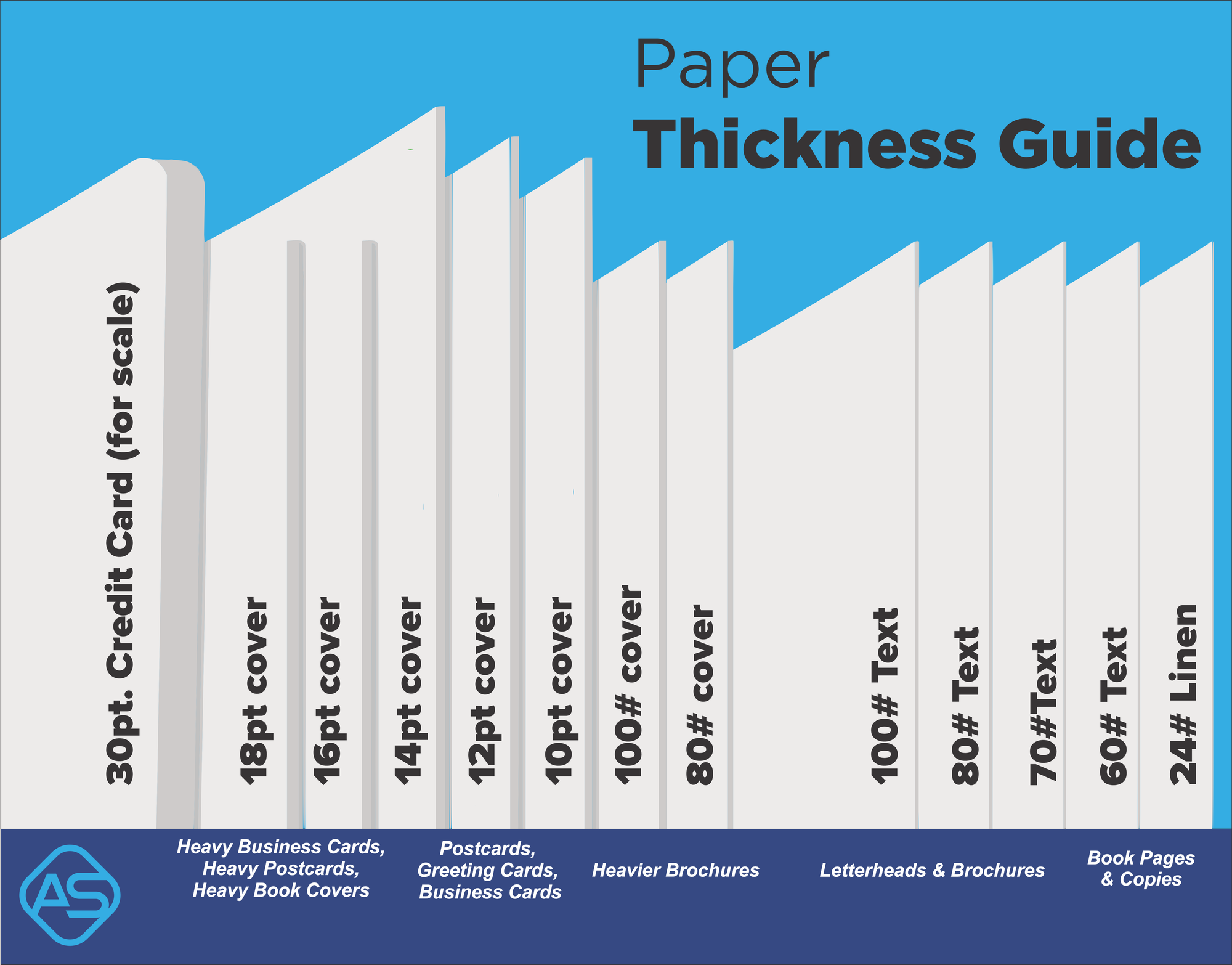 Tri Fold Brochures 2