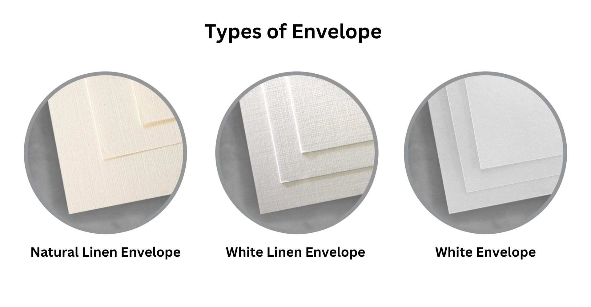 types of the envelope envelope linen