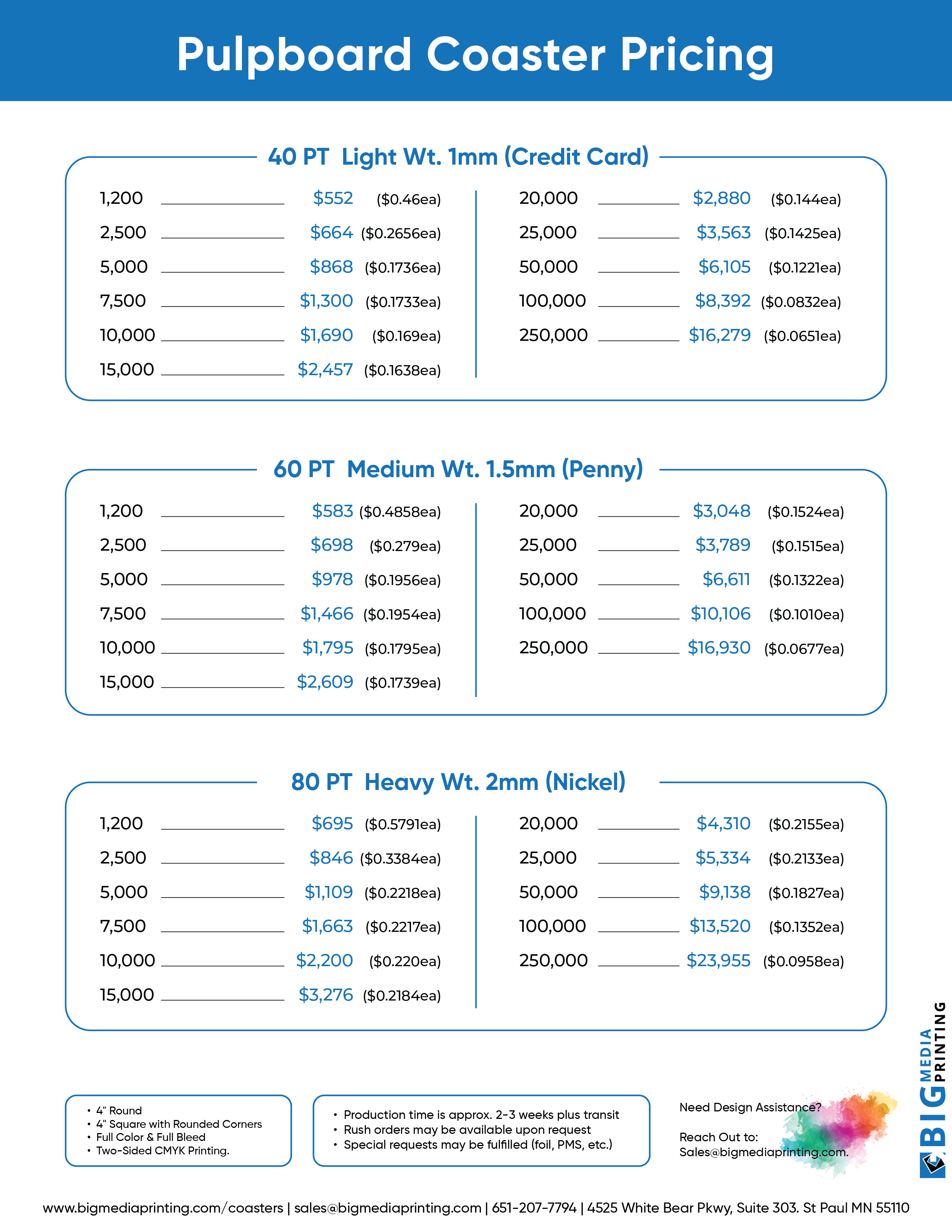 Personalized Bar Coaster Pricing