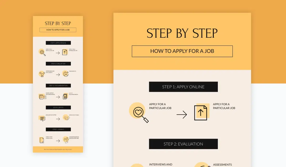 10 Graphic Design Tips for beginners in 2021 - Branding Centres - Marketing & Branding Solutions 