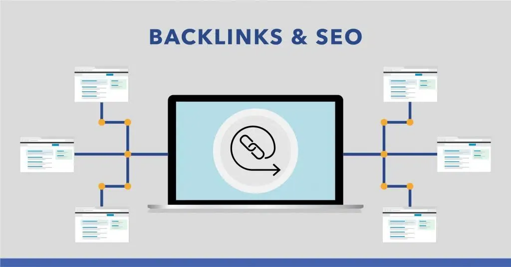 Top 5 SEO tips to rank on Google - Building External Links & Backlinks - Branding Centres