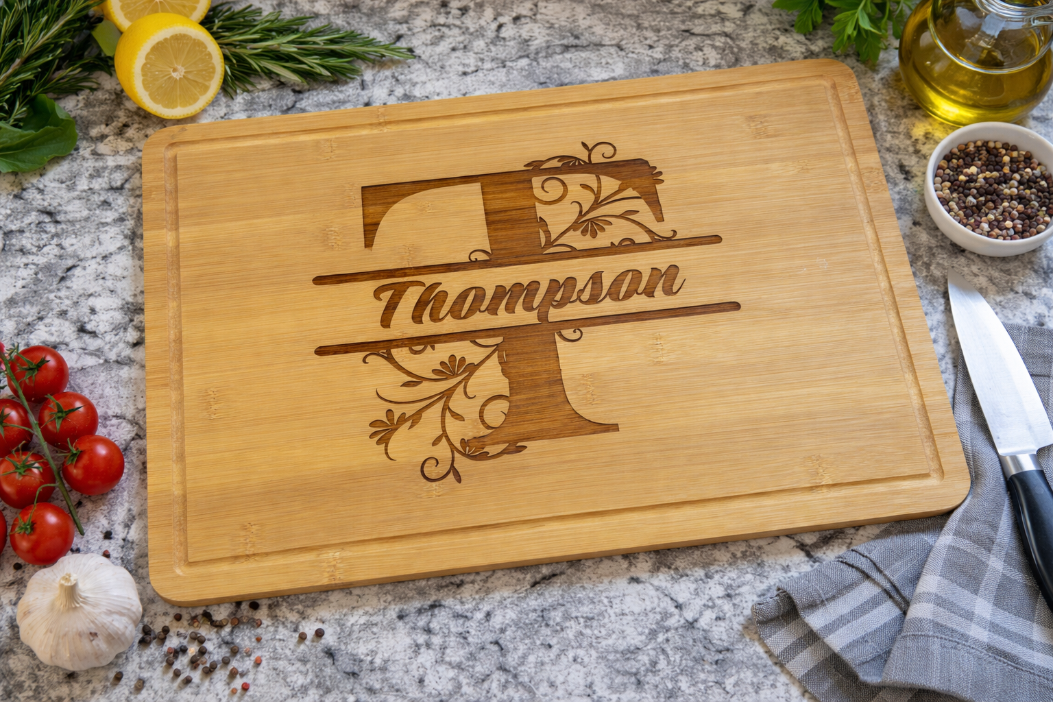 Category Personalized