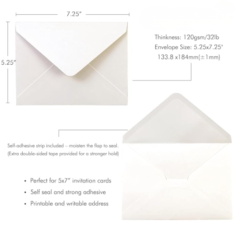 A7 Envelope Details