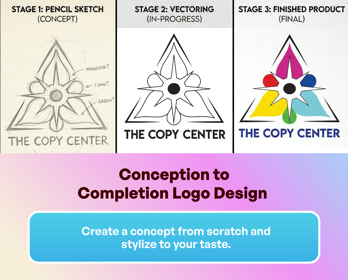 https://d2tl9ctlpnidkn.cloudfront.net/catalysts/images/product/Conception_to_Logo_design_package_.png