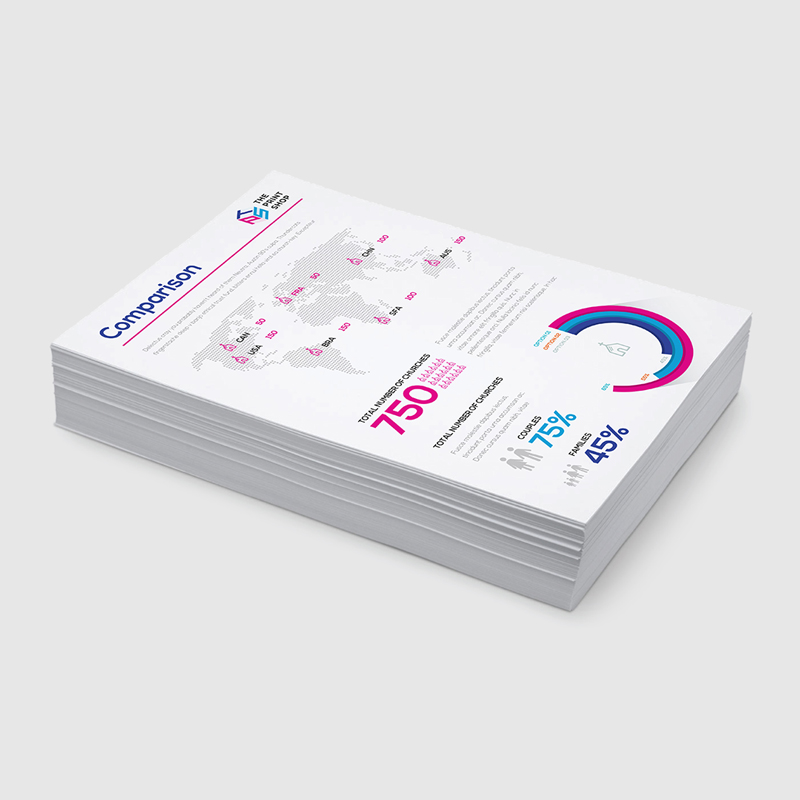 Category Copies / Prints