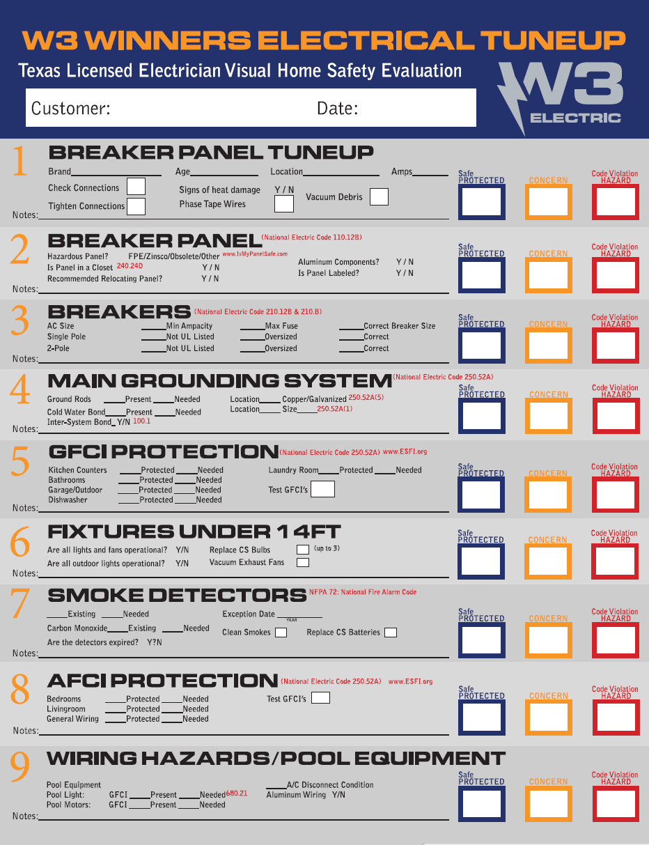 W3 Winners Safety Checklist