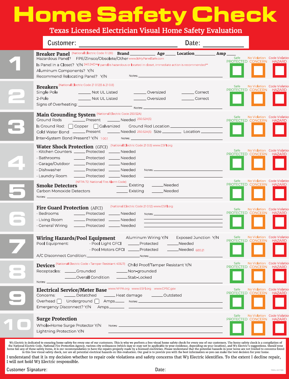 W3 Home Safety Checklist