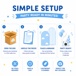 The Adventure Begins Backdrop Set 12