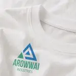 100% Cotton T-Shirts 5