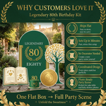 Legendary Eighty 80th Birthday Backdrop Set 4