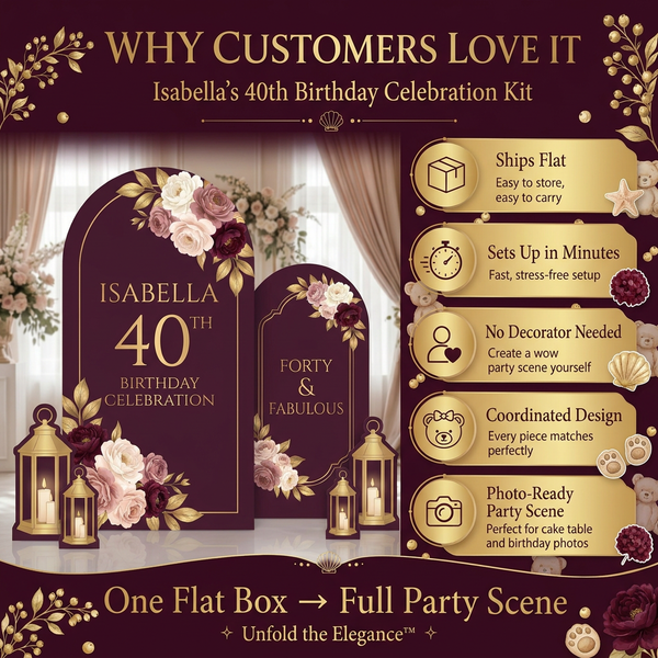 Personalized Burgundy Floral 40th Birthday Backdrop Set 6