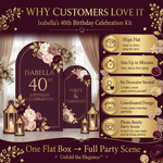 Personalized Burgundy Floral 40th Birthday Backdrop Set 6