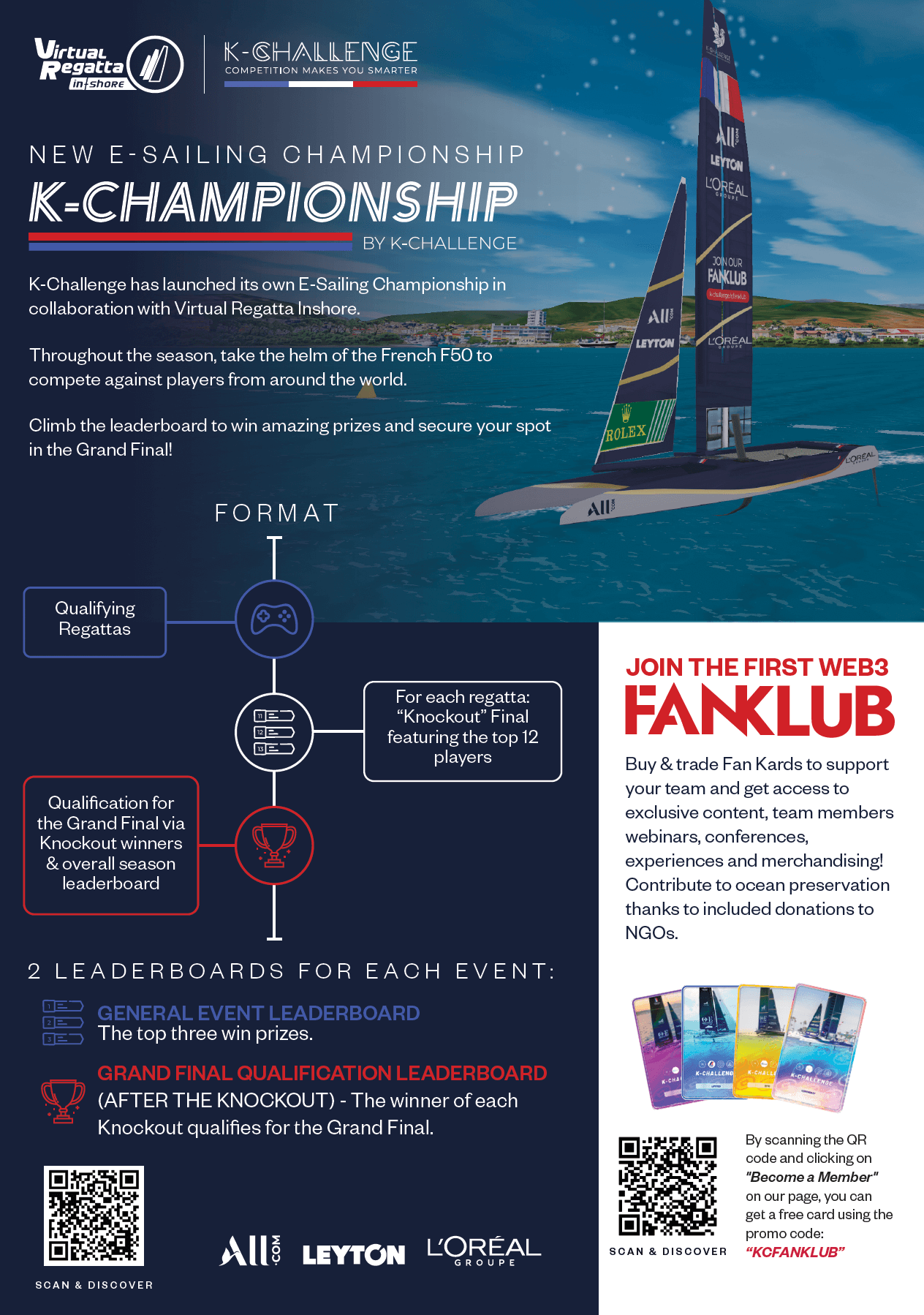 Coroplast signs printed same-day – 4mm corrugated plastic, full-color UV printing, ideal for real estate, events, and promoti