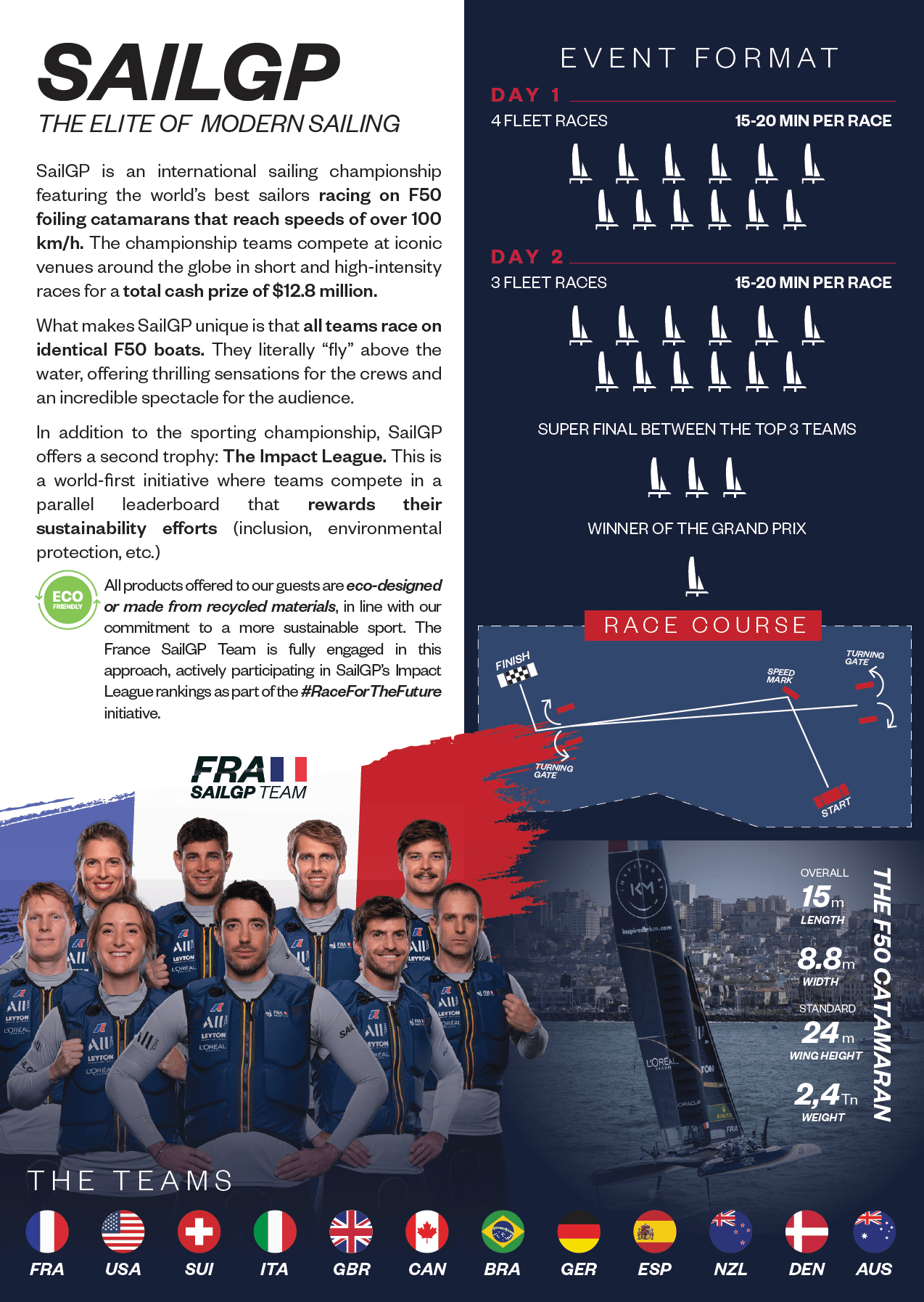 Same-day bulk poster printing – full-color, Jersey City NYC