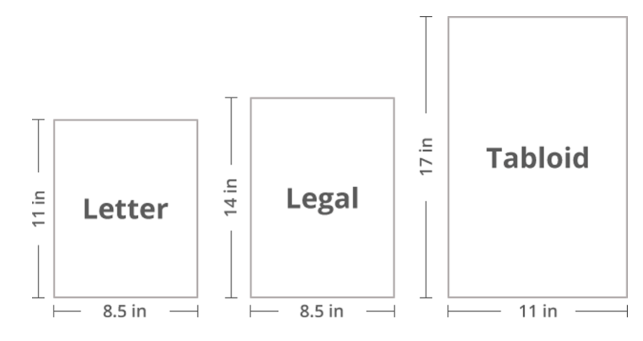 B&W Document Printing 2