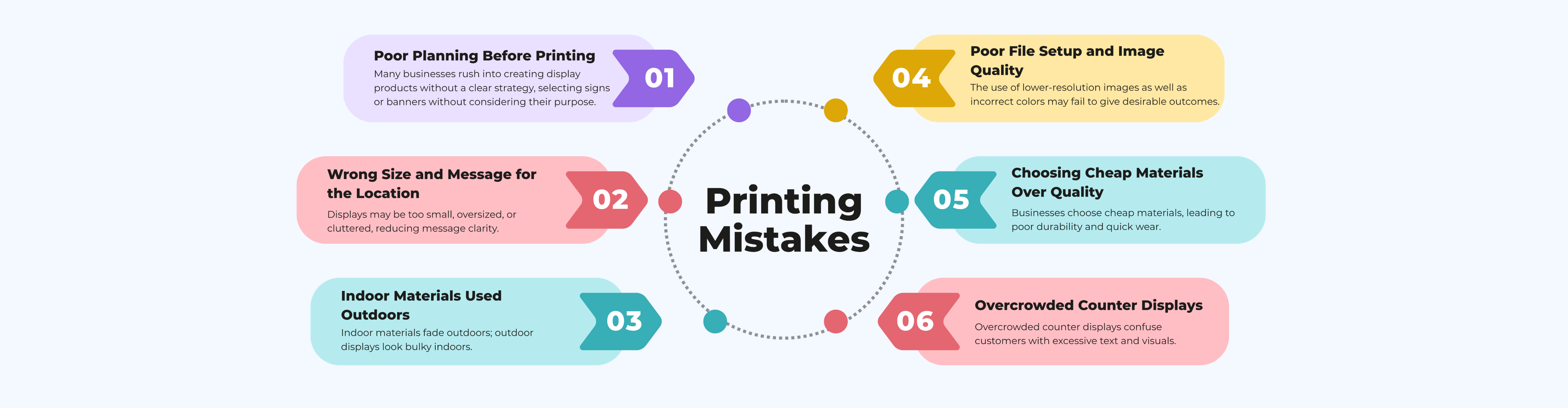 Don’t Make These 6 Expensive Display Printing Mistakes
