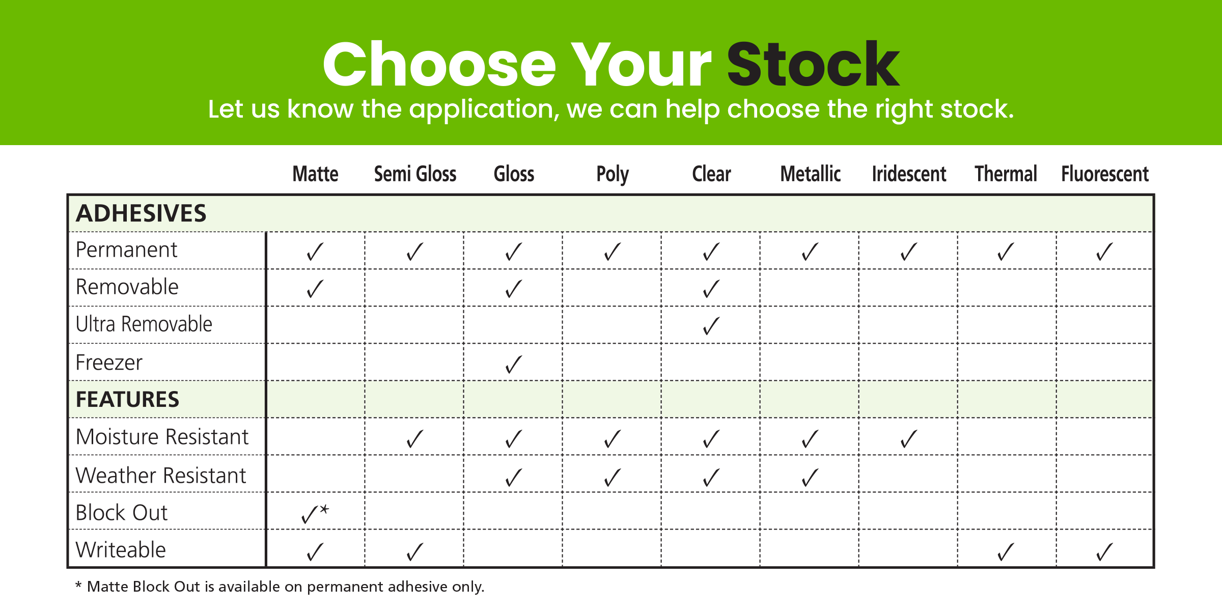 Choose your Stock
