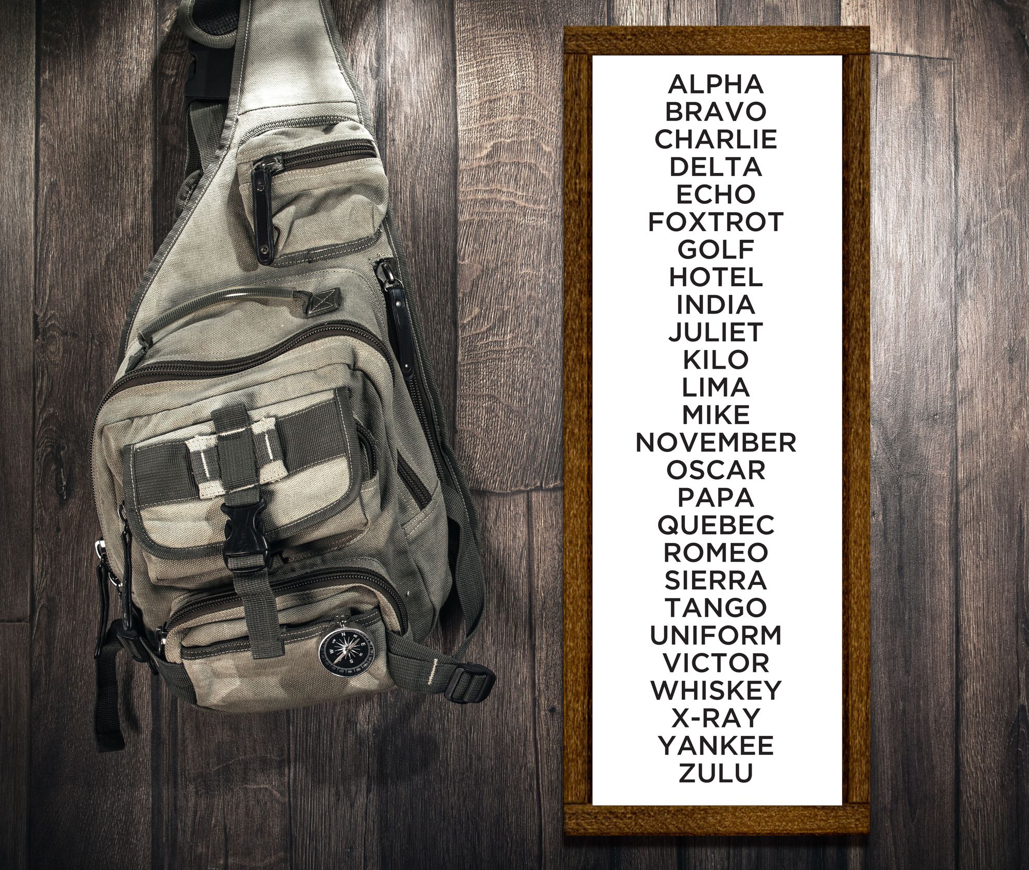 Phonetic Alphabet