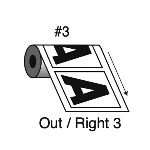 #3. Right Off