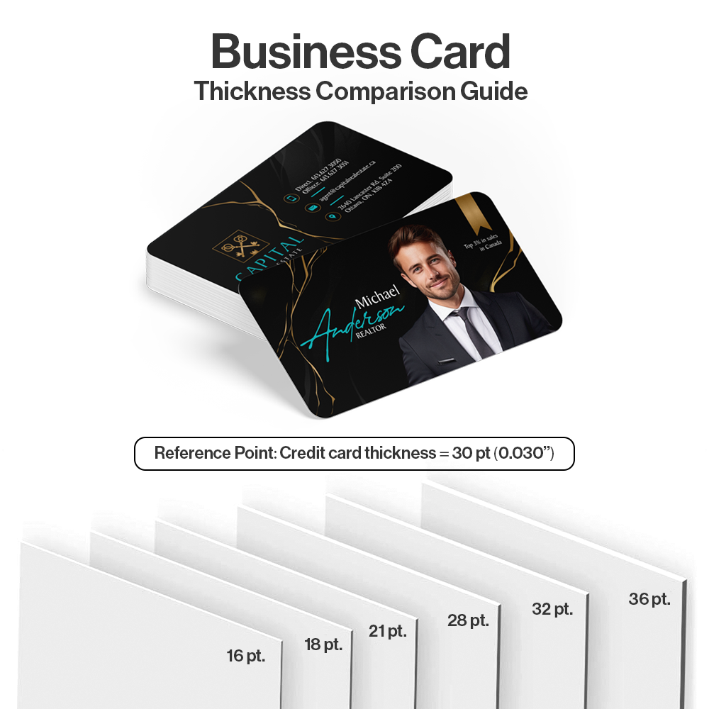Business Card Thickness Guide