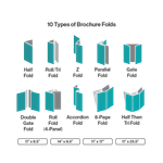 Custom Brochures |Brochure Folding Types