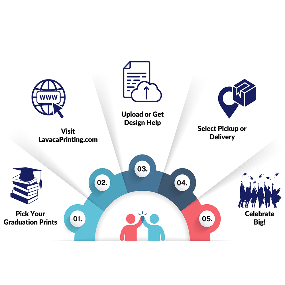How_to_Order_Graduation_Prints_Online_A_Step_by_Step_Guide_1758697010737.jpg