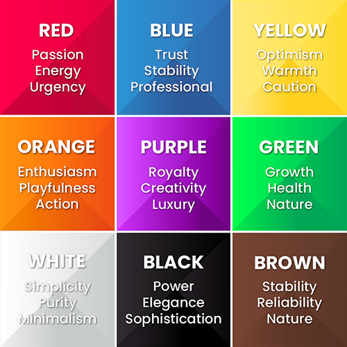 Nine square color graphic showing what different colors mean and the emotion tied to it.