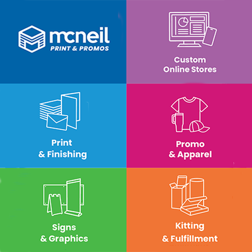Graphic showing McNeil's Team departments: Custom Online Stores, Print and Finishing, Promo and Apparel, Signs and Graphics, and Kitting and Fulfillment.