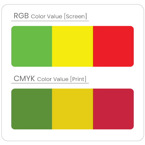 Graphic showing differences in RGB and CYMK colors.