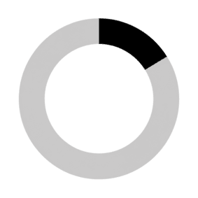 Black 16 percent CMYK color swatch