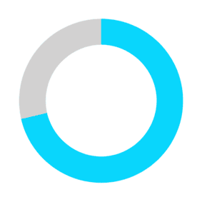 Cyan 71 percent CMYK color swatch