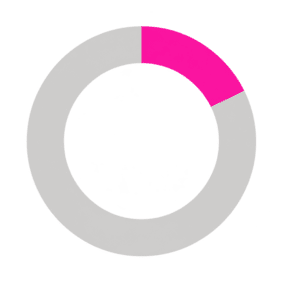 Magenta 18 percent CMYK color swatch