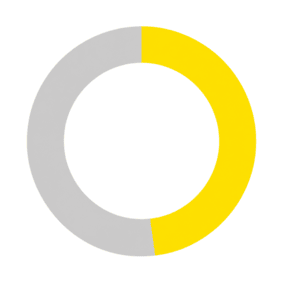 Yellow 47 percent CMYK color swatch