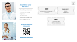 Dental Card 6x11 Version B