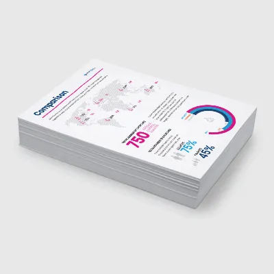 Copies