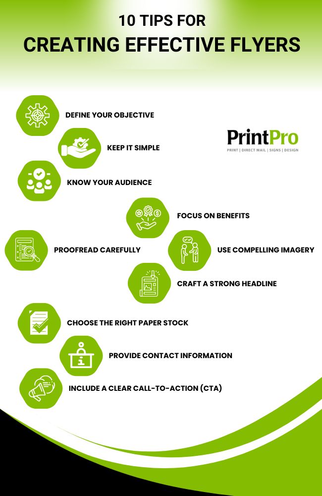 Flyer Mastery: Crafting Compelling Marketing Materials