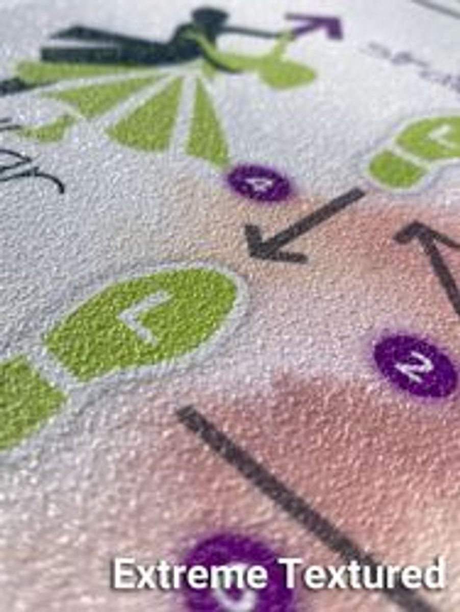 Custom Vinyl Pool Stickers & Decals 10