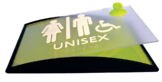 Wayfinding Room Signs