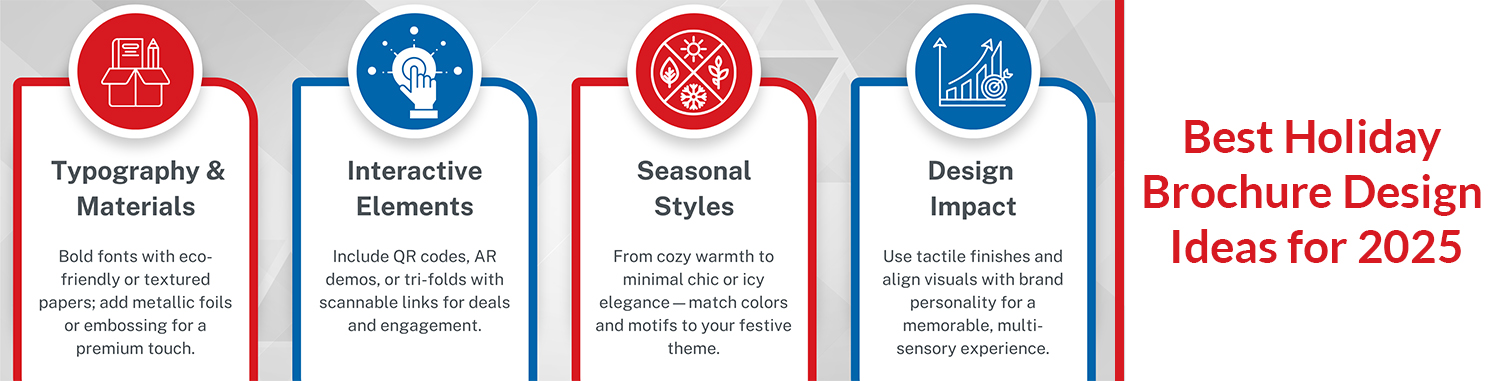 Best Holiday Brochure Design Ideas for 2025