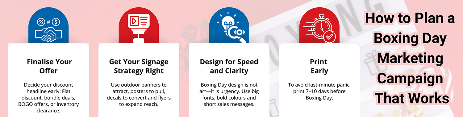 How to Plan a Boxing Day Marketing Campaign That Works