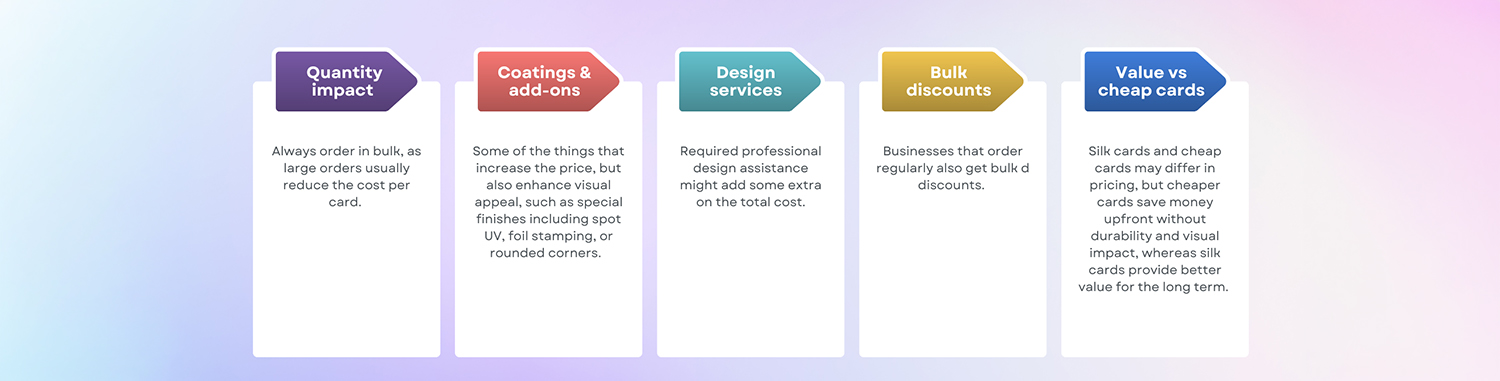  Pricing Factors for 16 Pt Silk Business Cards