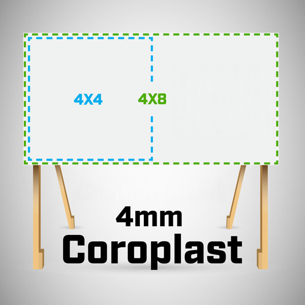 Large 4mil Coroplast Signs