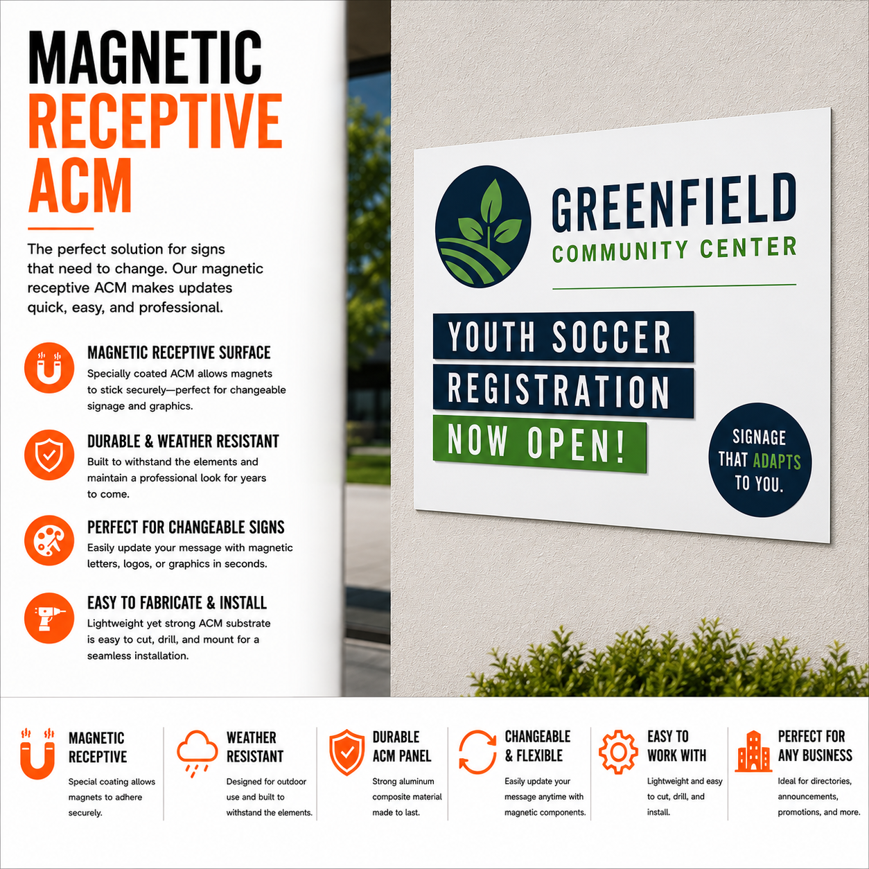 Magnetic ACM