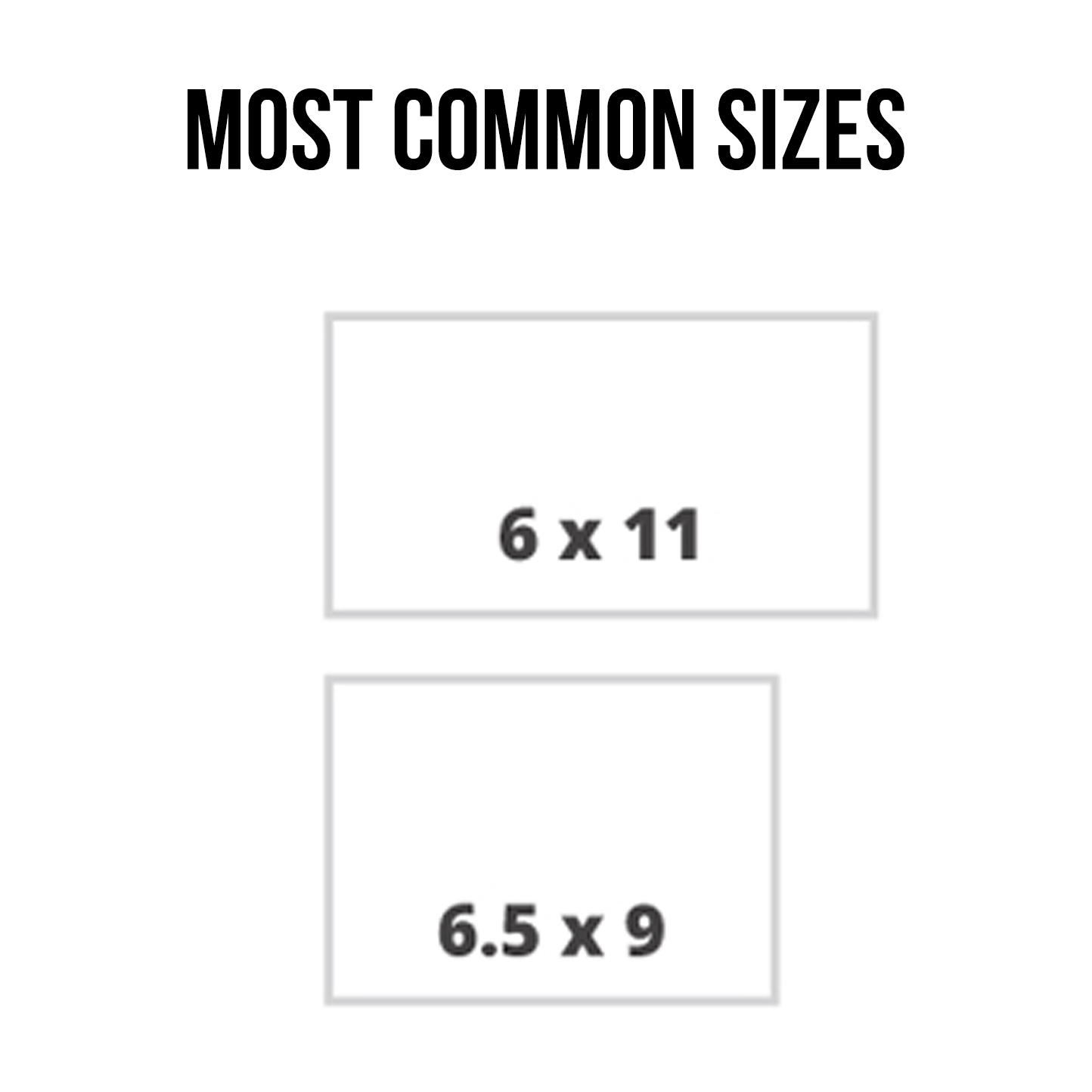 Every Door Direct Mail 6