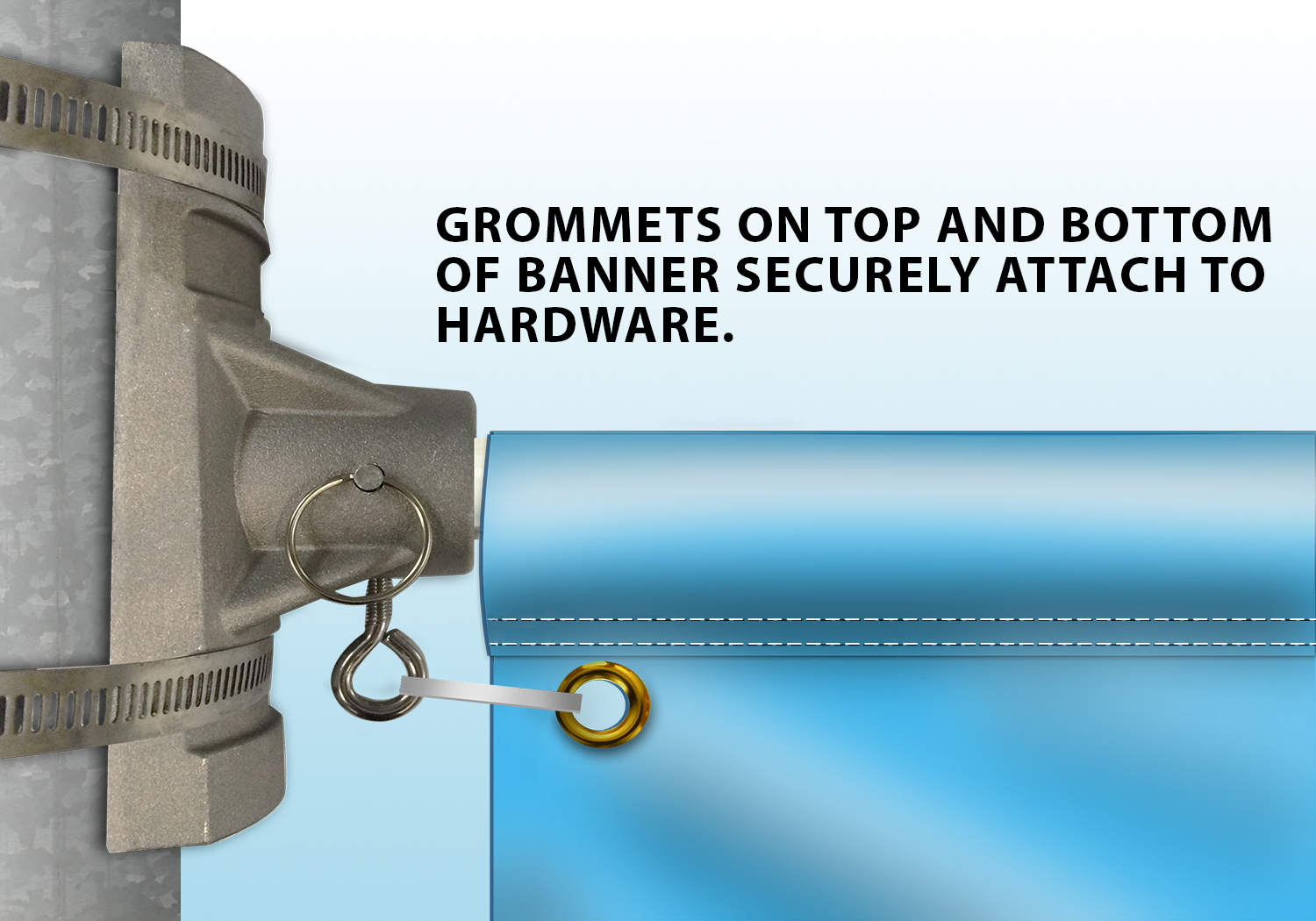 Grommets