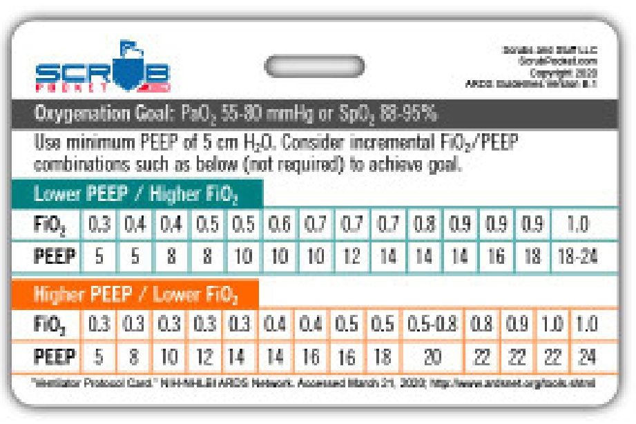 Badge cards