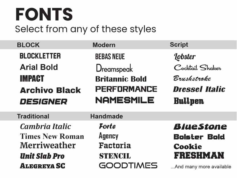 Boat Numbers - Black/white 3